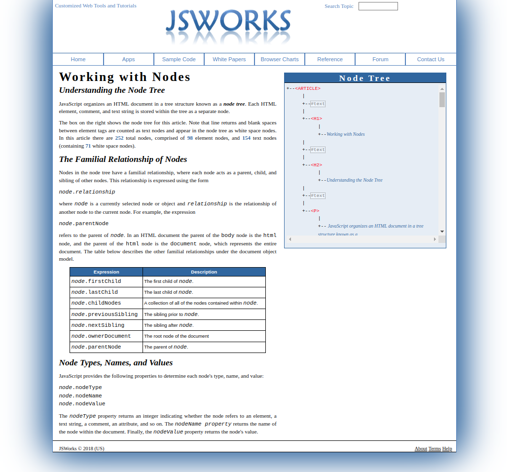 JSWorks