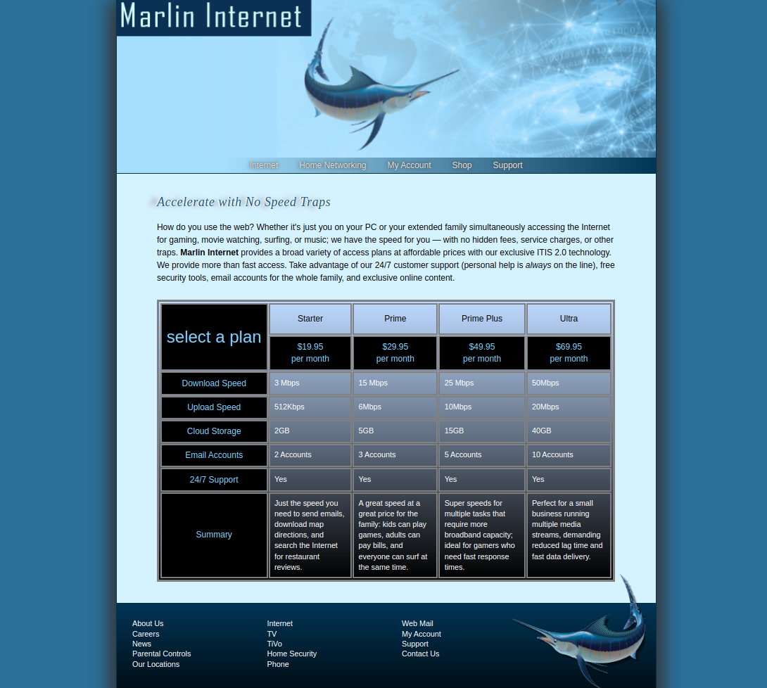 Marlin Internet